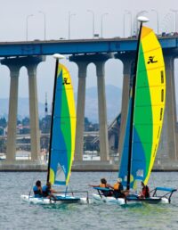 SAIL GETAWAY JIB TURQUOISE